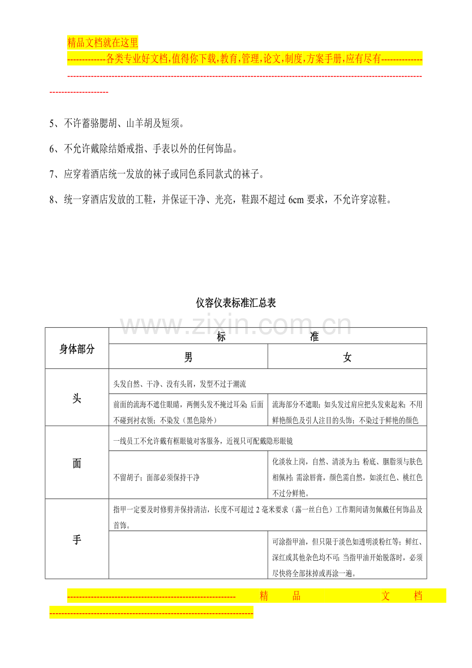 酒店员工仪容仪表标准.doc_第3页