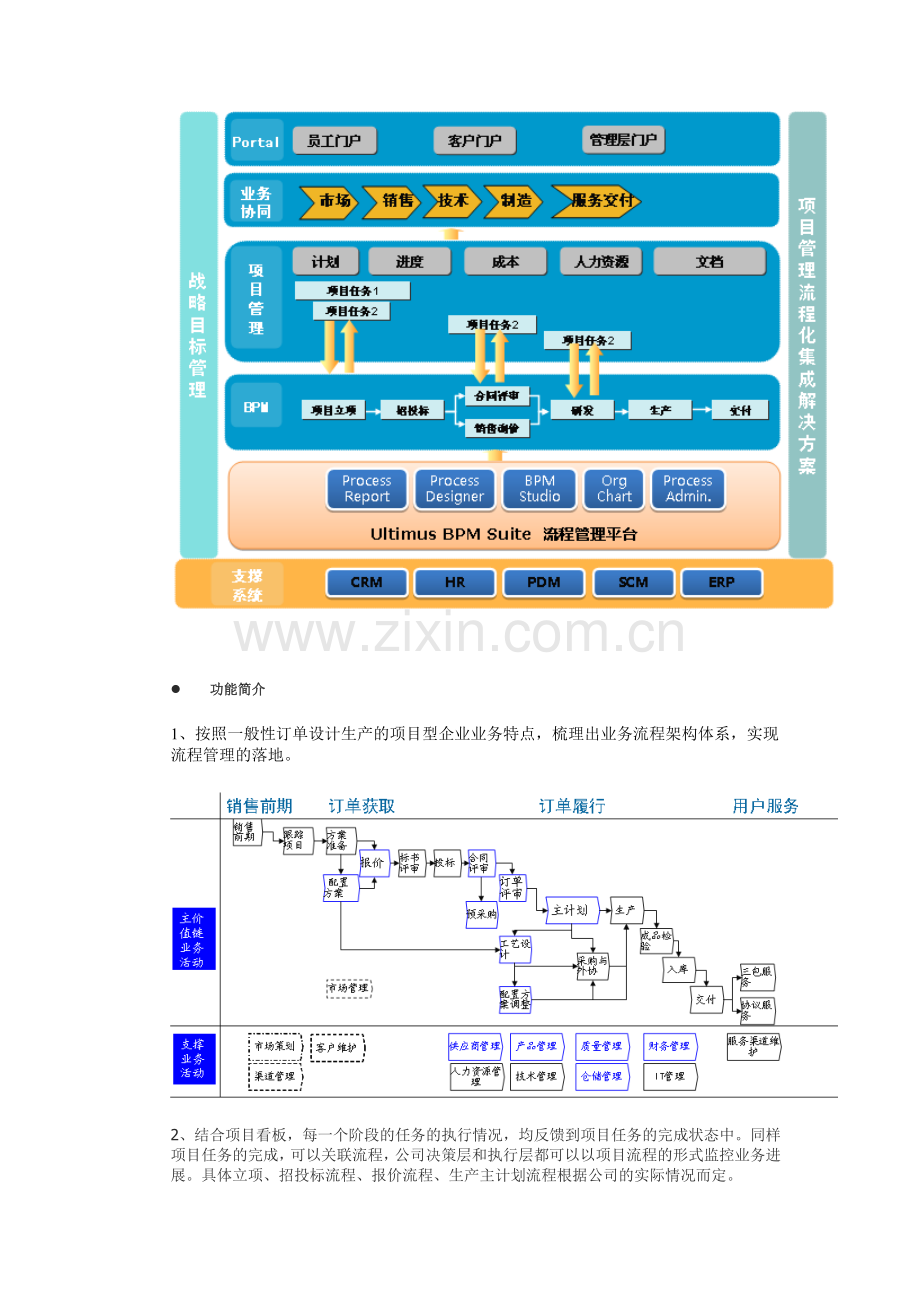 按订单生产管理解决管理--方案.doc_第3页