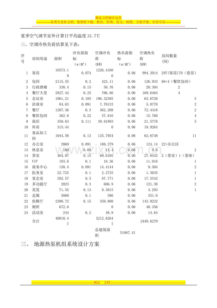 阜阳市金凤凰大酒店地源热泵方案.doc_第2页