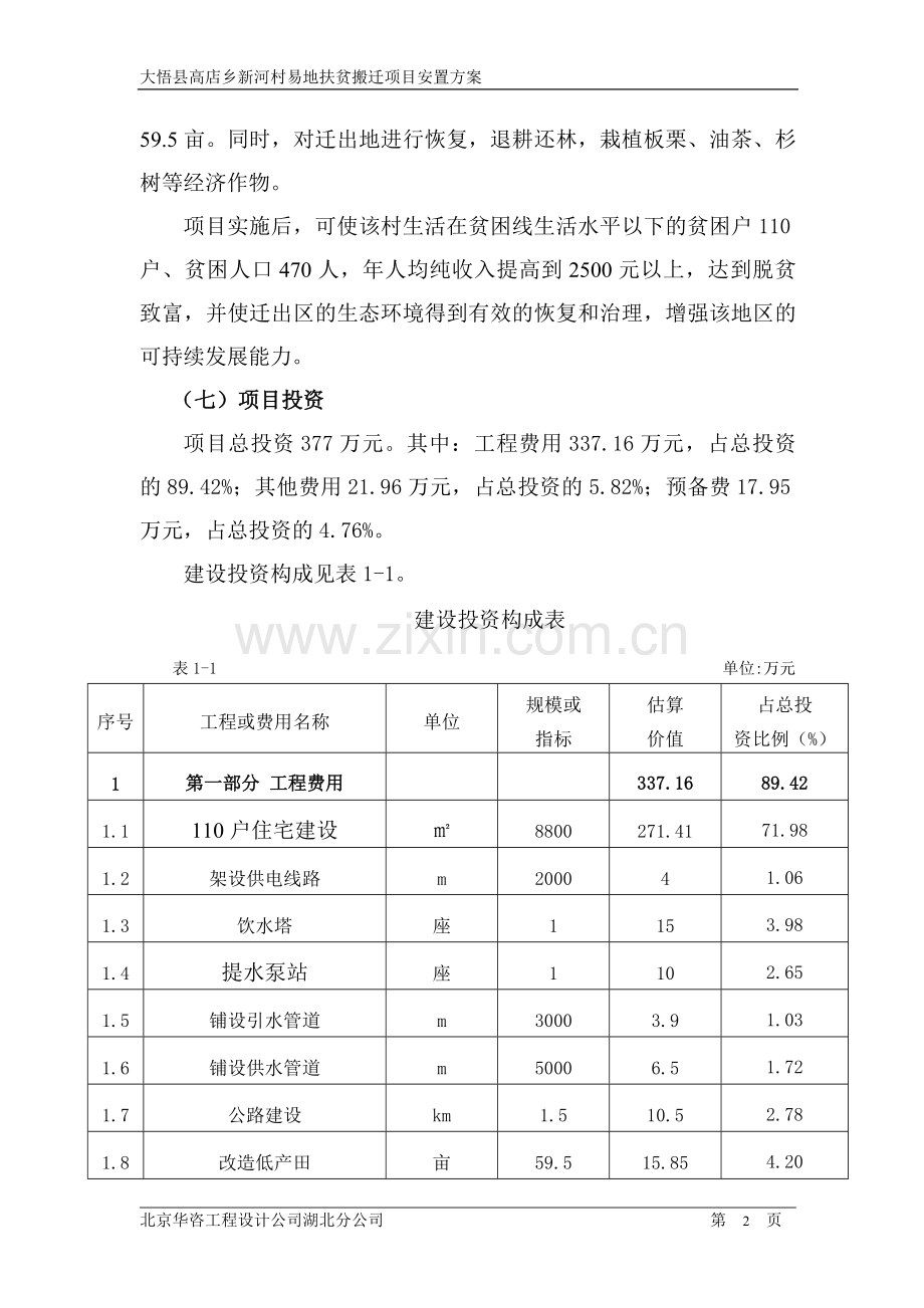 高店乡搬迁项目建设可行性研究报告.doc_第2页