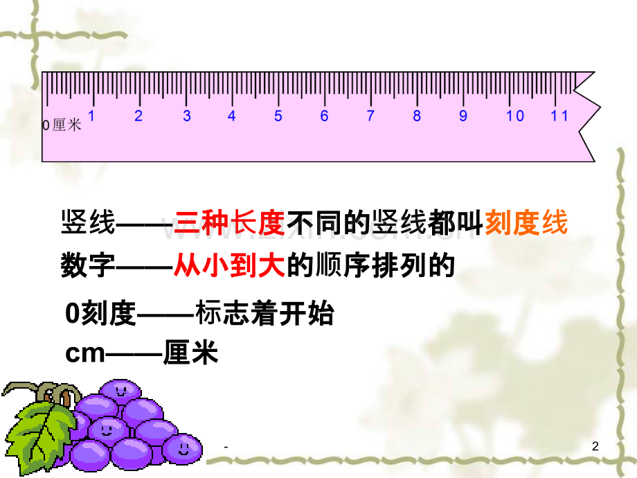 《厘米的认识》.ppt_第2页