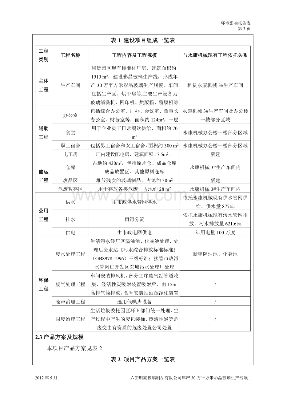 年产30万平方米彩晶玻璃生产线项目环境影响报告表.doc_第3页