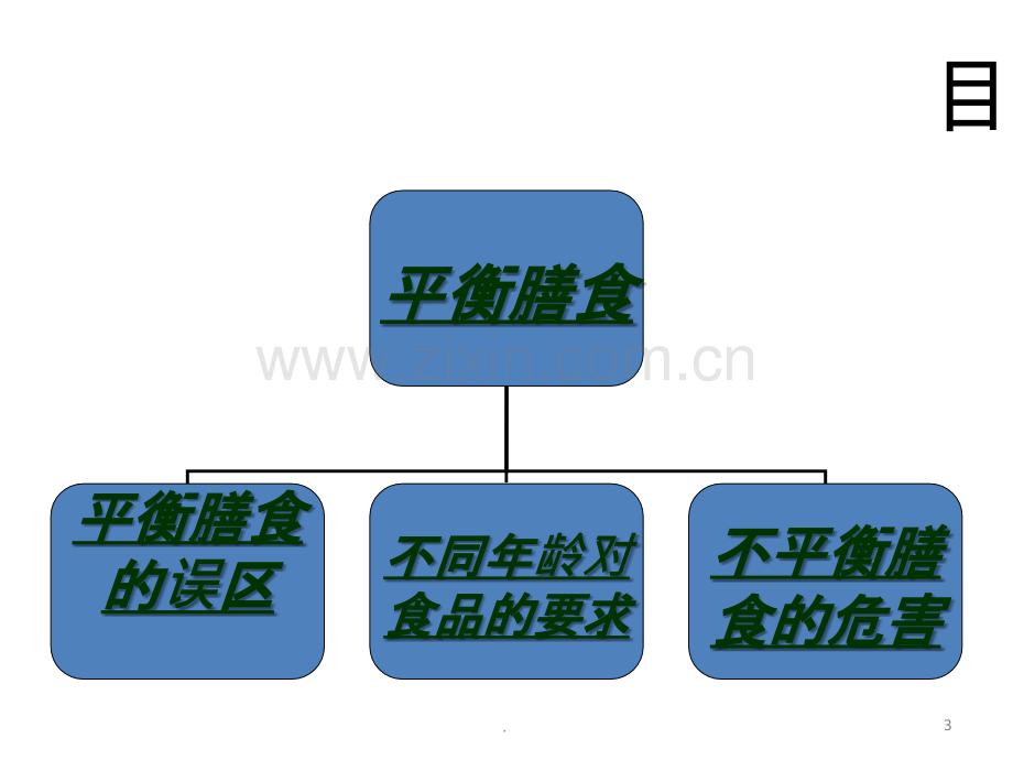 平衡膳食ppt课件.ppt_第3页