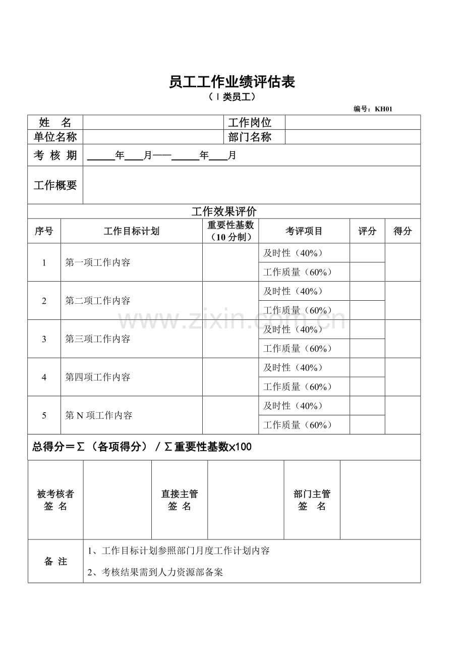 人力资源制度(全套)-员工绩效考核管理办法.doc_第2页