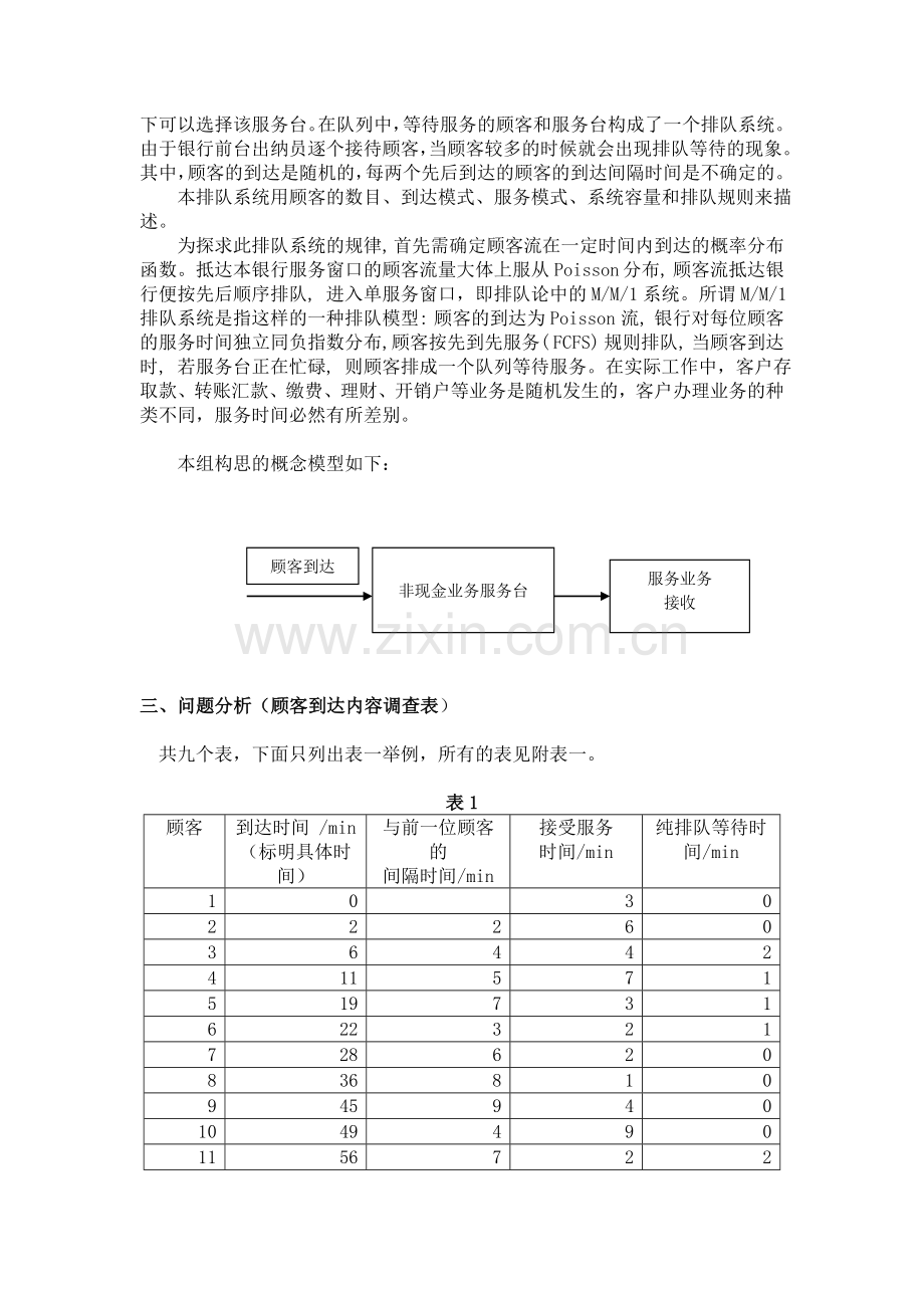 单服务台排队系统建模与仿真申请立项可研报告.doc_第2页