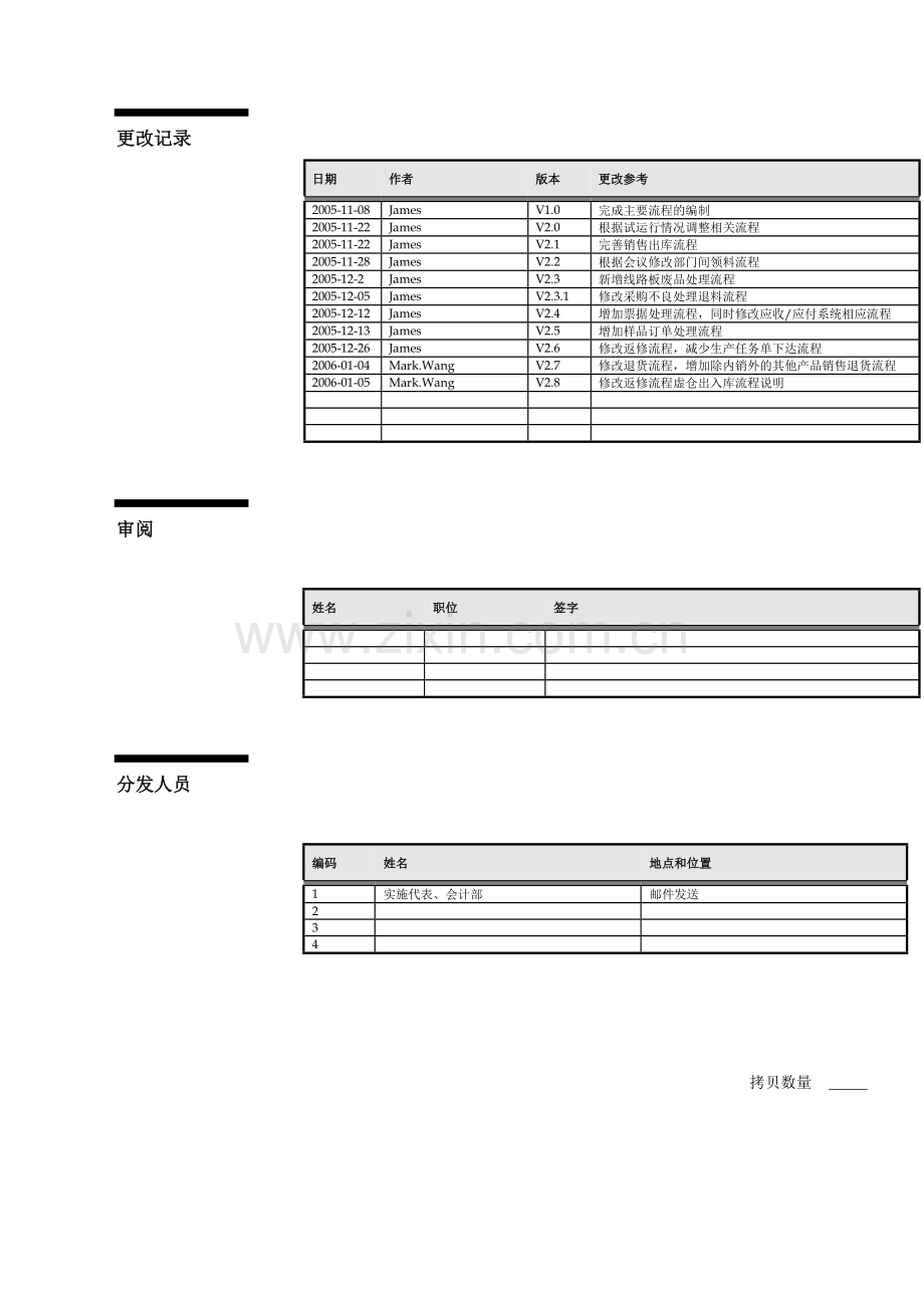 《某国际公司系统实施文档-系统定义方案》(43页).doc_第2页