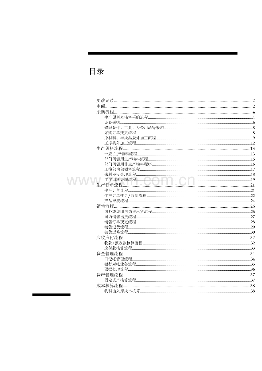 《某国际公司系统实施文档-系统定义方案》(43页).doc_第3页