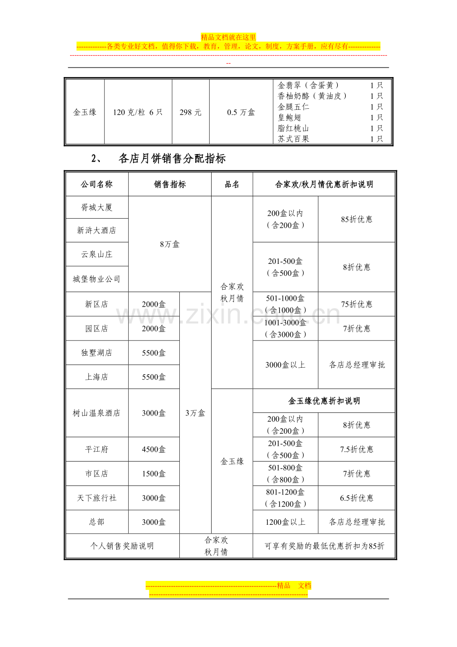 酒店月饼销售策划.doc_第2页