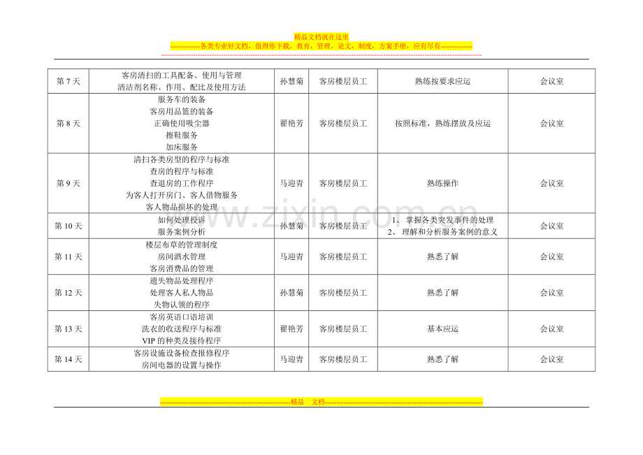 某酒店培训计划方案及课程表.doc_第2页