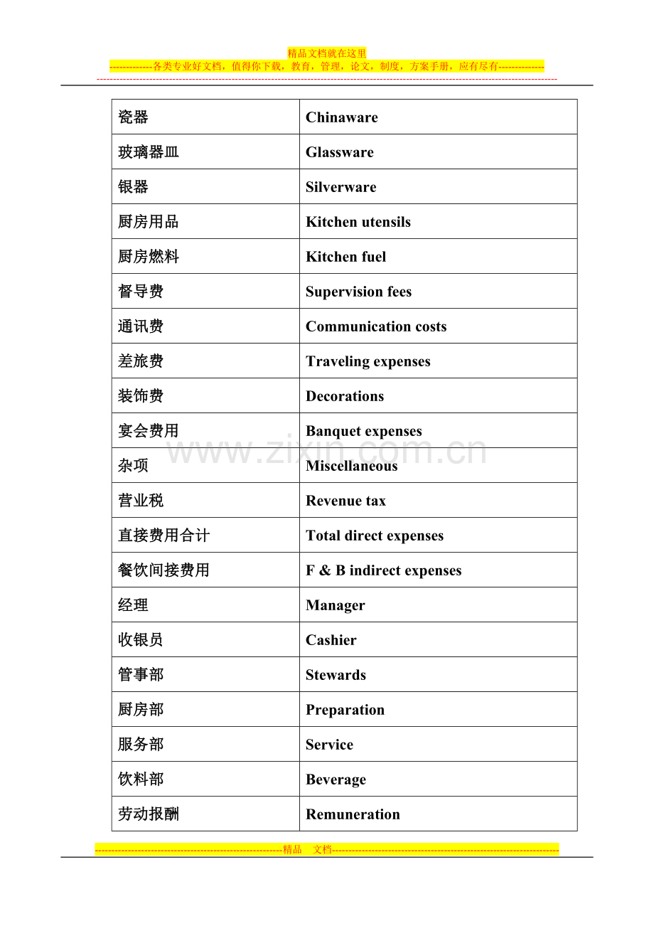 酒店常用术语中英文对照.doc_第2页