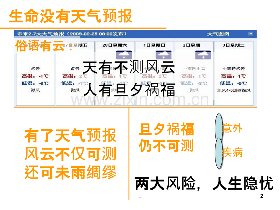 远离重大疾病ppt课件.ppt_第2页