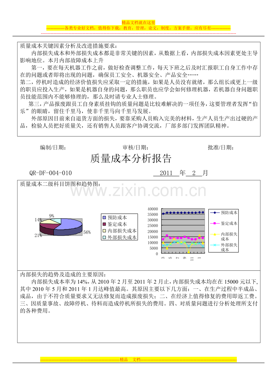 10.质量成本分析报告1.doc_第2页