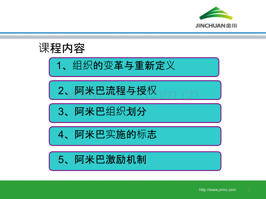 阿米巴经营的体系与环境.ppt_第2页