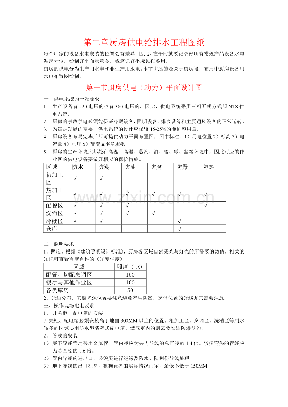 零基础学酒店厨房设计第二章给排水布局.doc_第1页