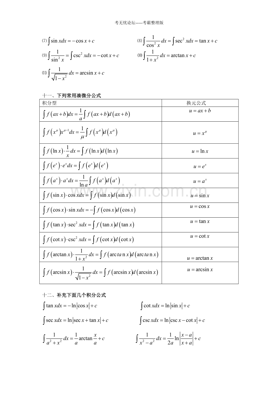 微积分公式-学位论文.doc_第3页