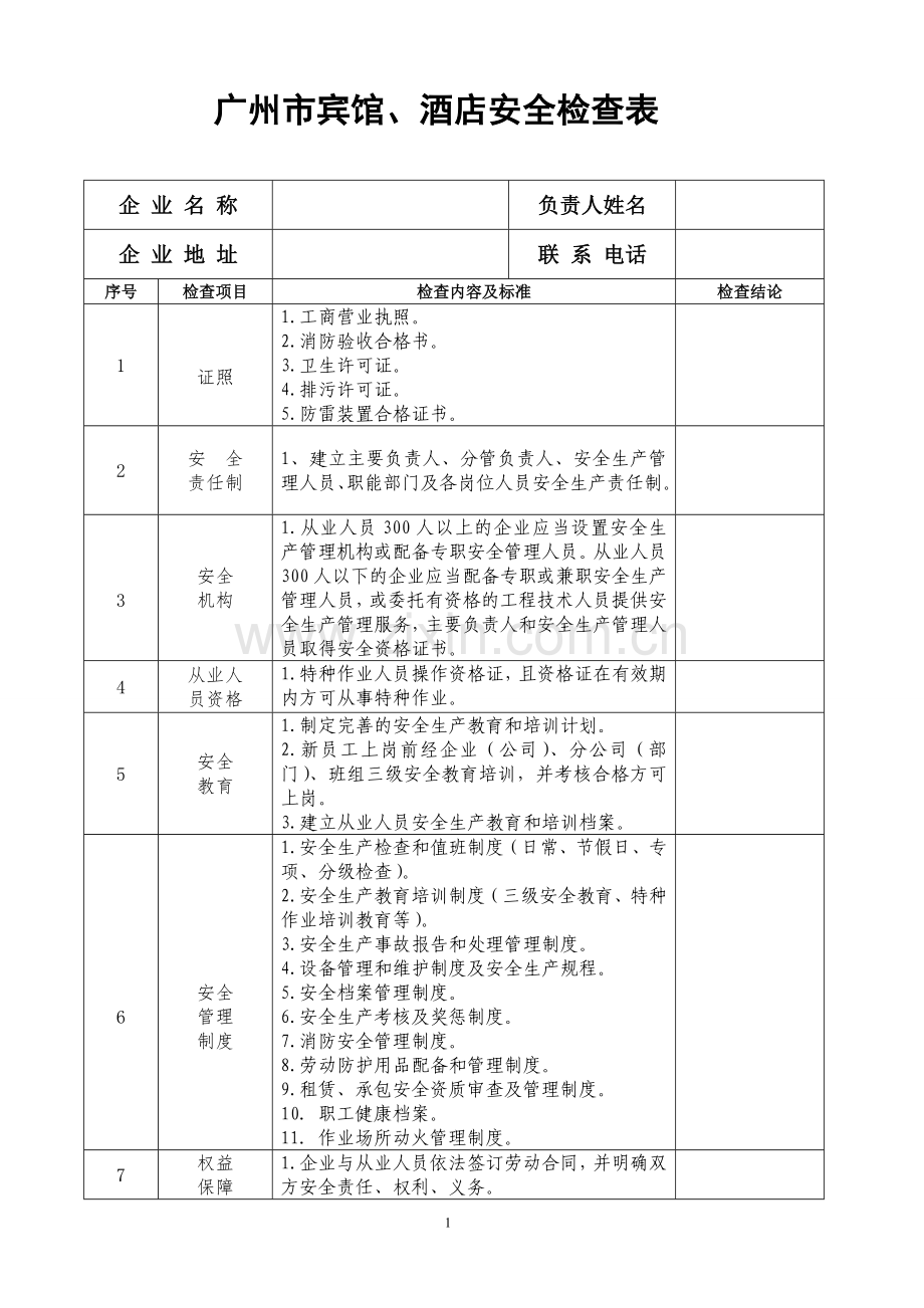 附表3：广州市宾馆酒店检查表.doc_第1页