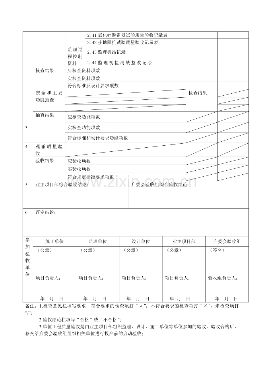 《10kV～500kV输变电及配电工程质量验收与评定标准》(2012版)-变电电气试验验评表.doc_第3页