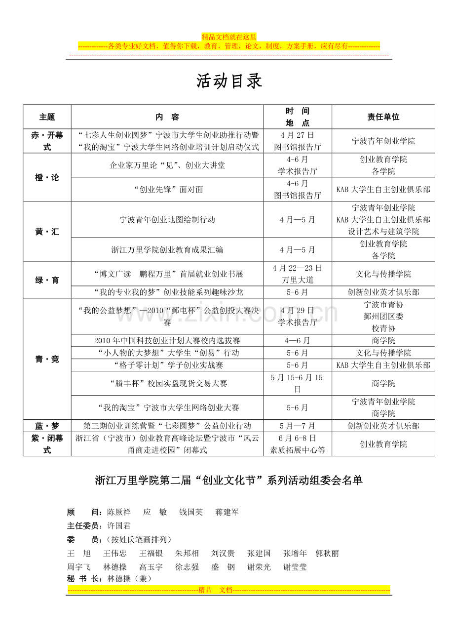 -第二届创业文化节策划方案.doc_第2页