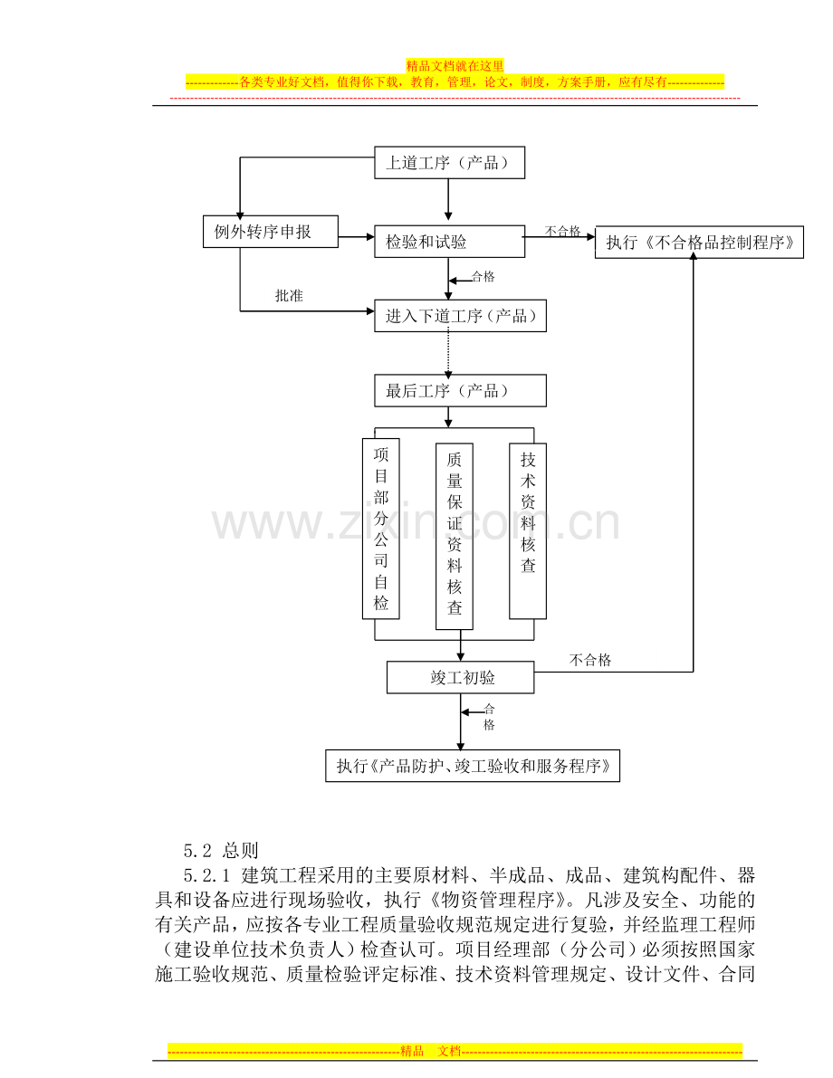 11-工程质量检查和验收程序.doc_第2页