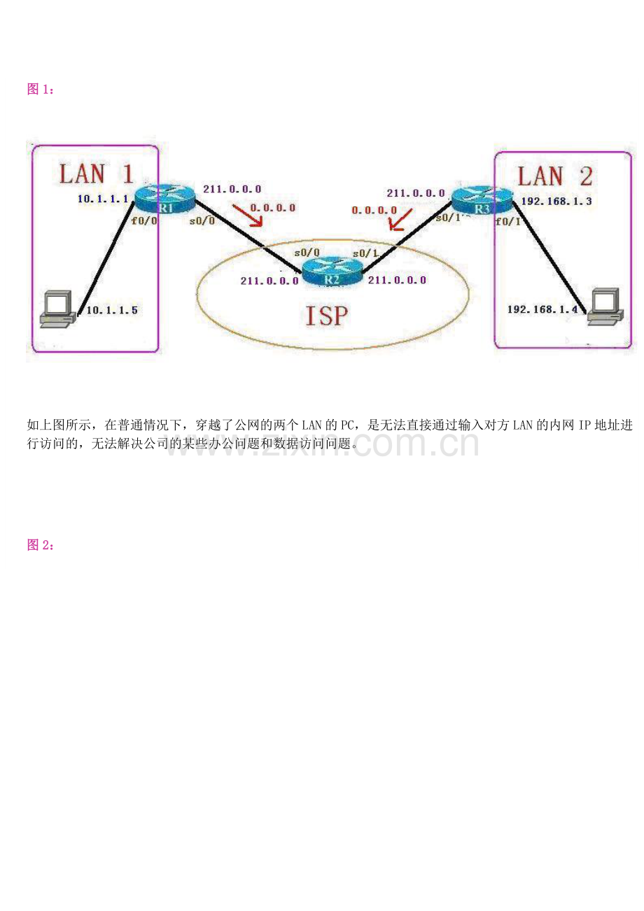 思科专家级认证ccie.doc_第3页