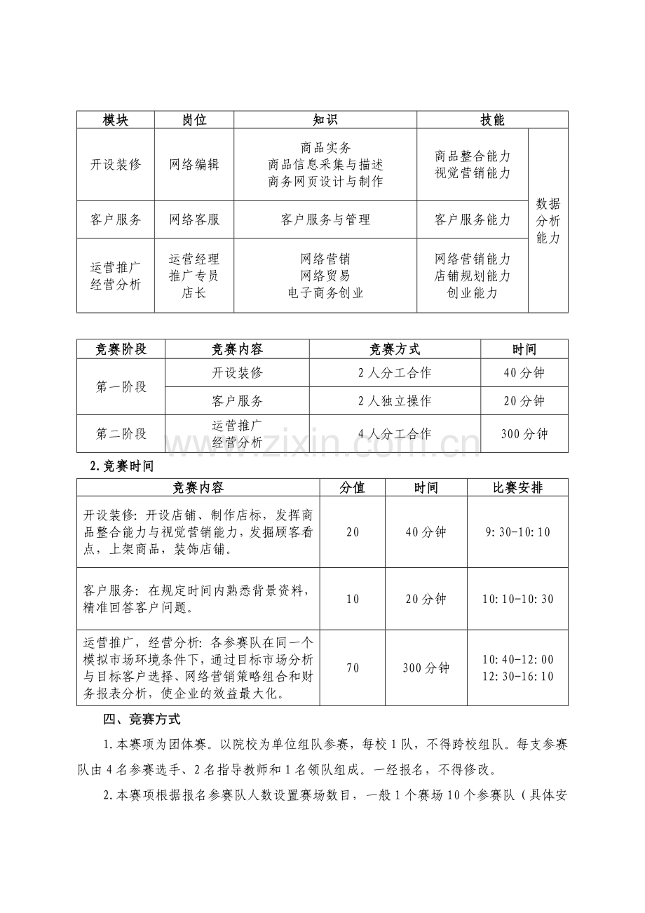 2015年电子商务技能大赛方案.doc_第2页