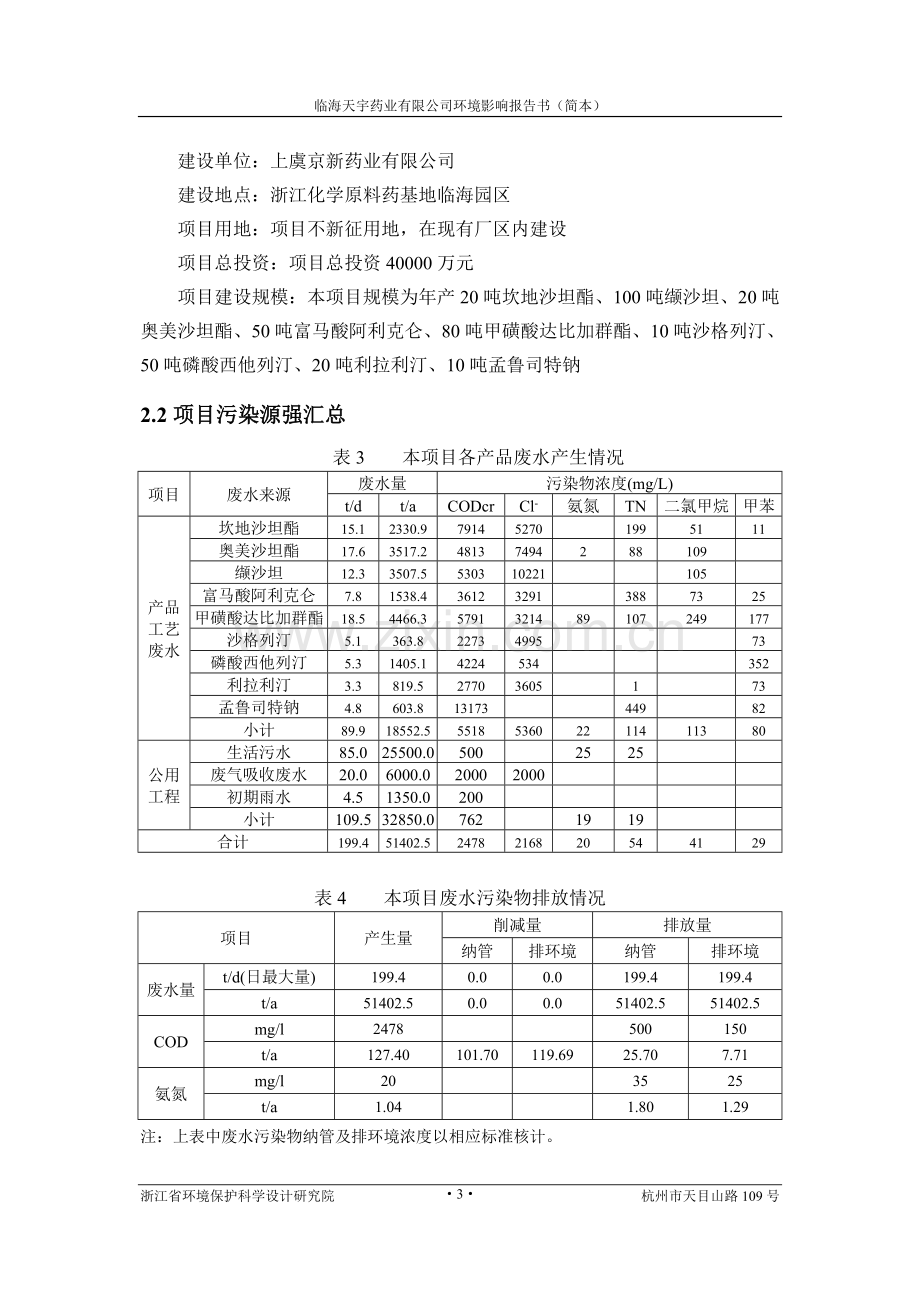 临海天宇药业有限公司年产270吨心血管病类、80吨糖尿病类、10吨哮喘病原料药产业化项目立项环境评估报告.doc_第3页