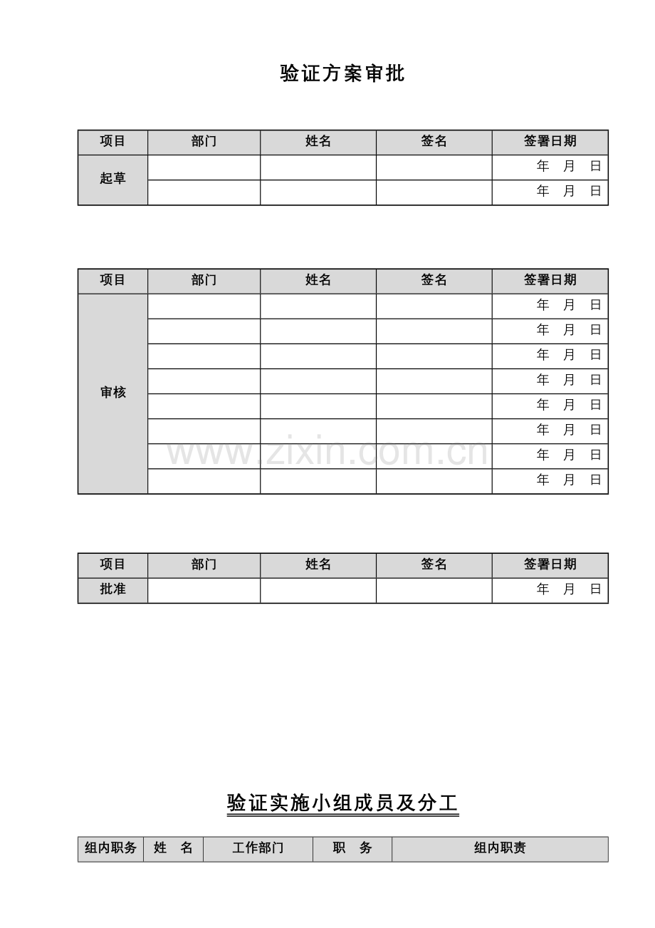 ab级洁净服洗涤效果验证方案.doc_第2页