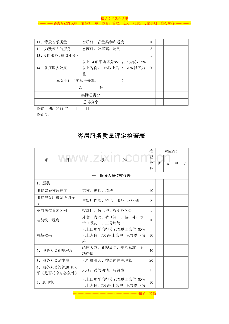 酒店服务质量评定检查表.docx_第2页