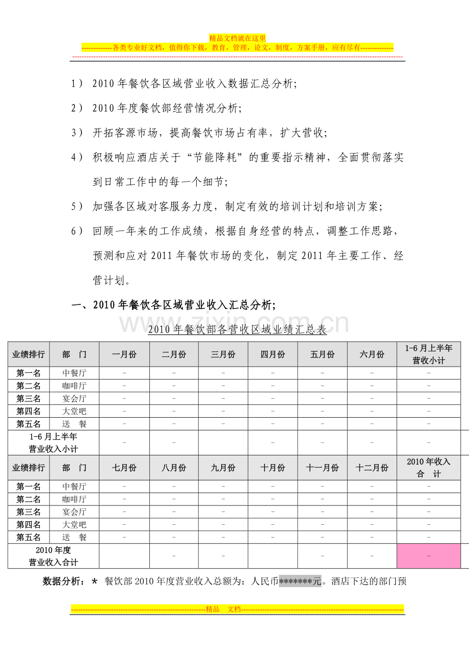 2011年酒店餐饮部年终工作总结样本.doc_第2页