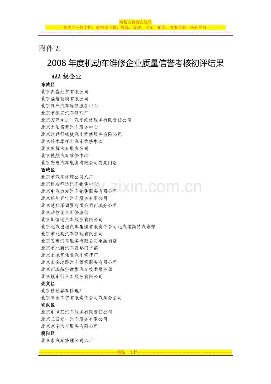 2008年度机动车维修企业质量信誉考核初评结果.doc_第1页