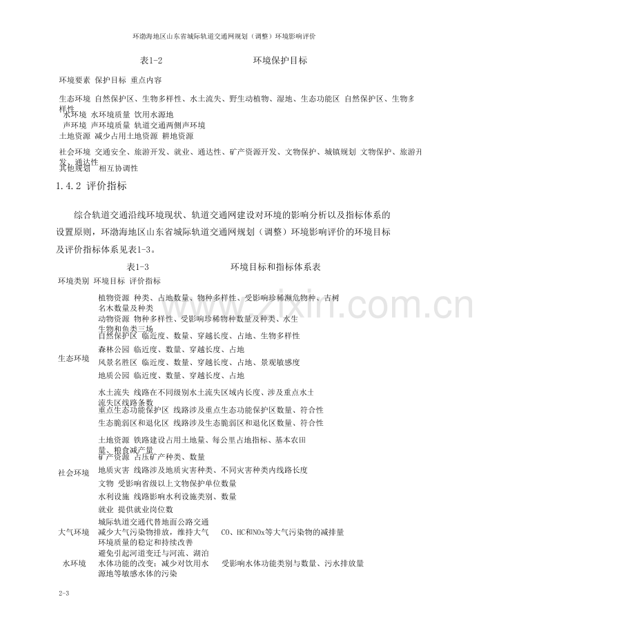 环渤海地区山东省城际轨道交通网规划建设环境评估报告书.doc_第3页