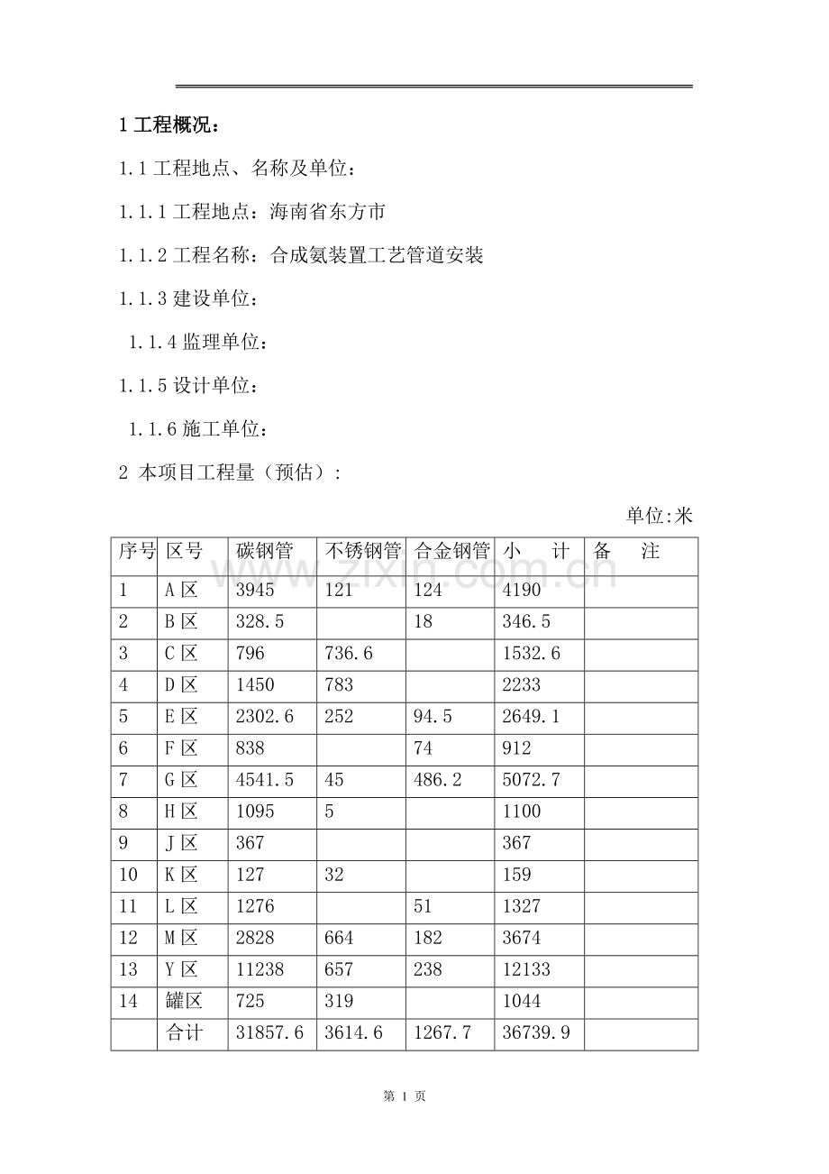 45万吨合成氨工艺管道安装大学论文.doc_第1页