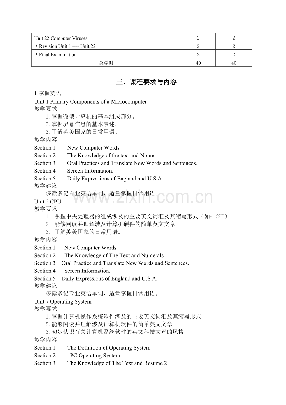 酒店管理英语教学大纲.doc_第2页