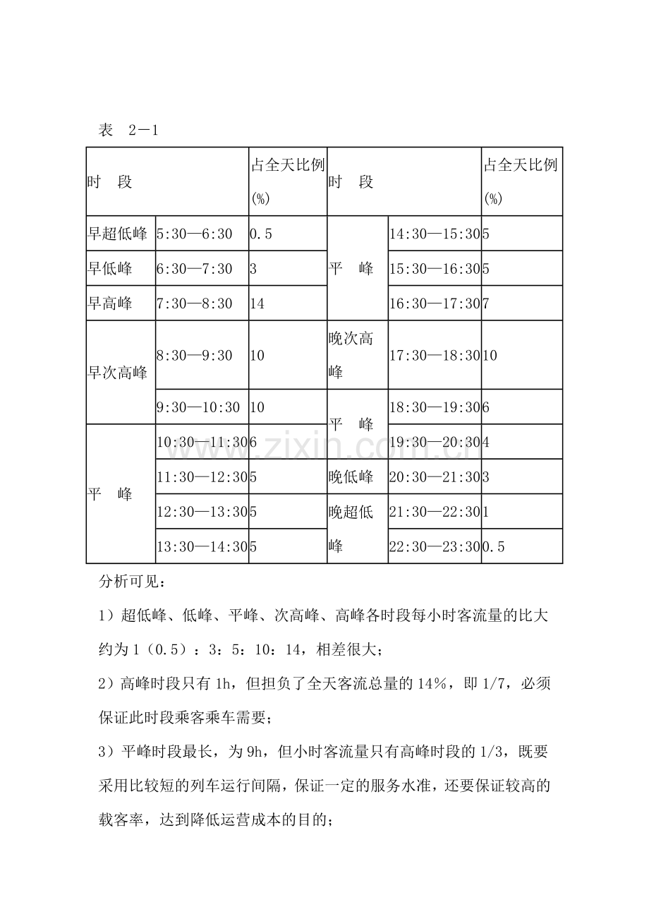 毕业设计-采用小编组、高密度列车运行方案是降低工程造价及运营费用的有效途径.doc_第3页