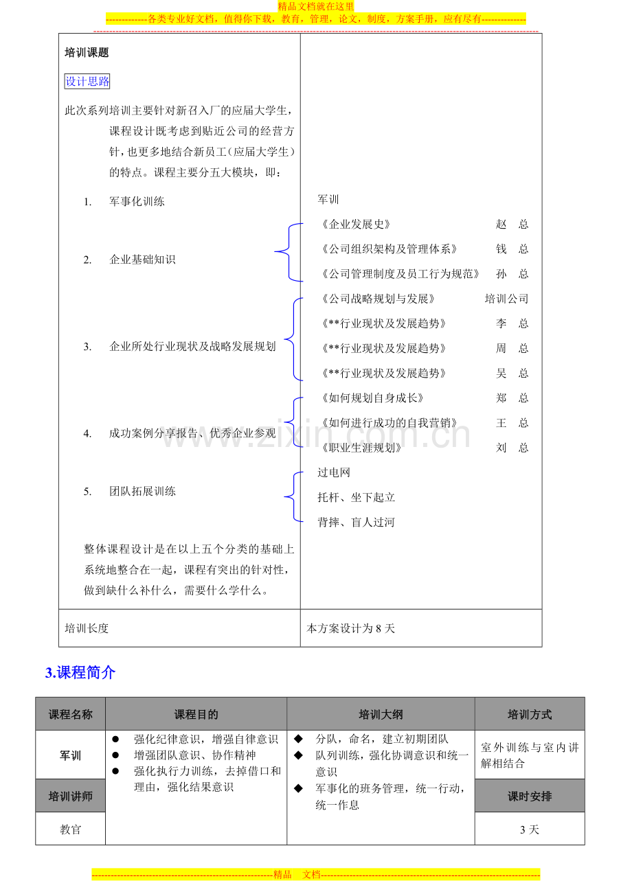 应届大学生入职培训方案.doc_第2页