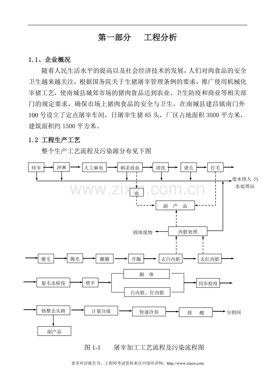 (屠宰)南城县美日机械化定点屠宰厂年处理生猪2万头新建项目附件.doc_第1页