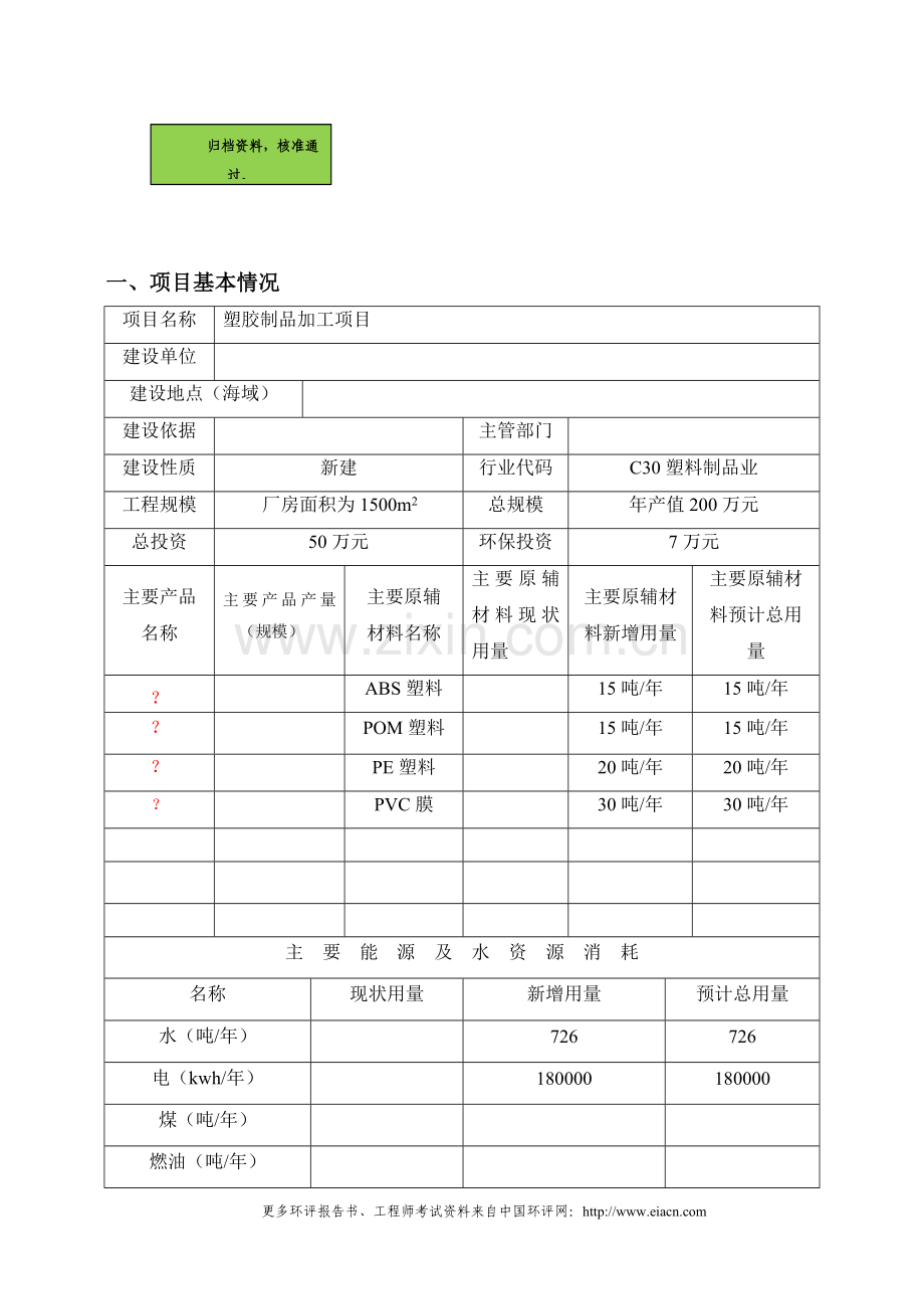 塑胶制品加工建设环境评估报告书.doc_第1页