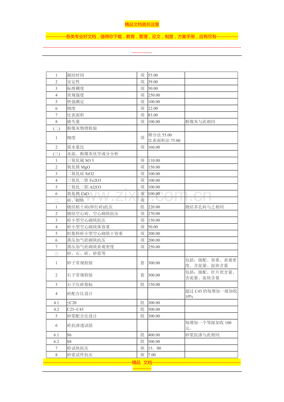 深圳市建筑工程质量检测(验)收费标准表.doc_第2页