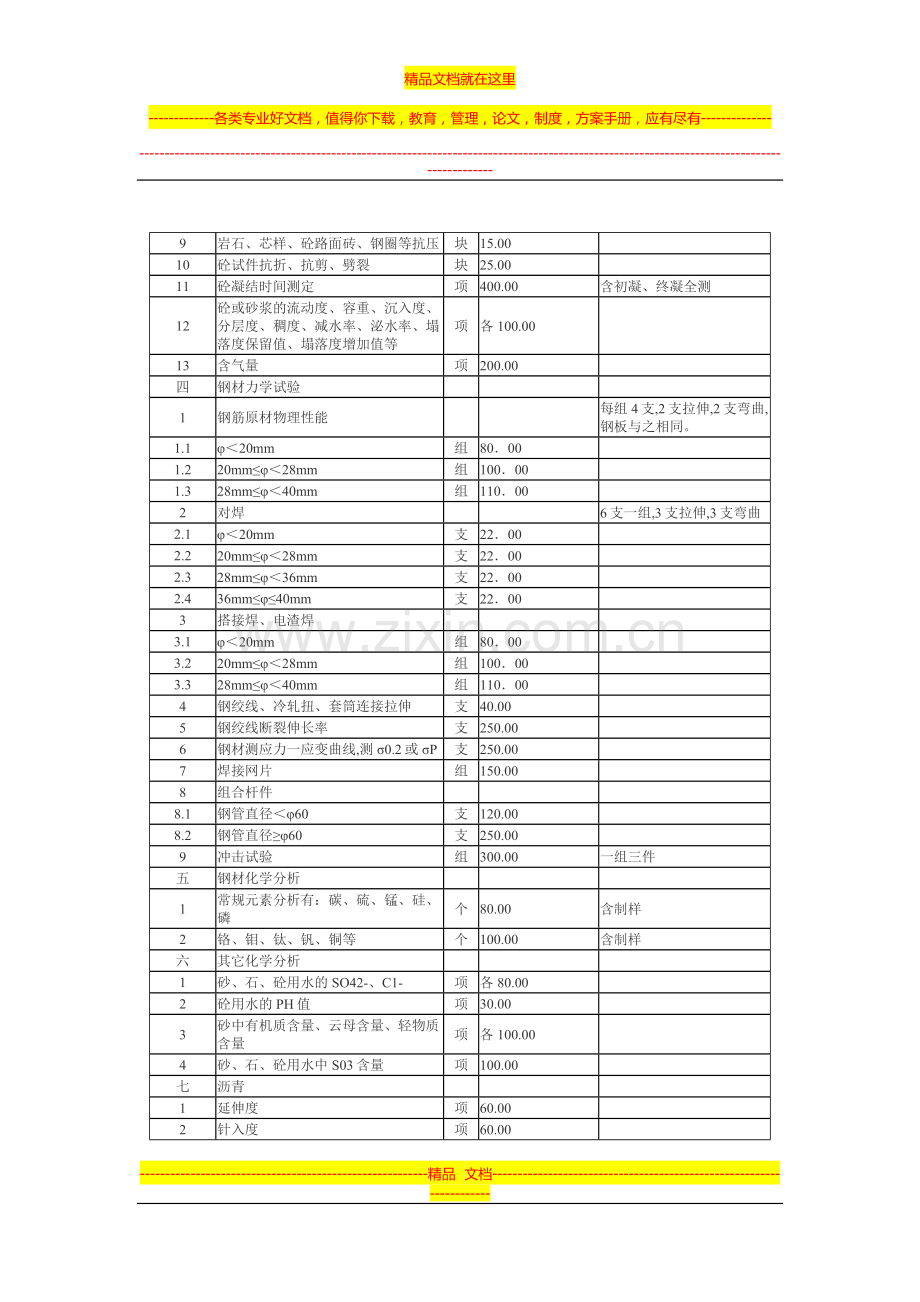 深圳市建筑工程质量检测(验)收费标准表.doc_第3页