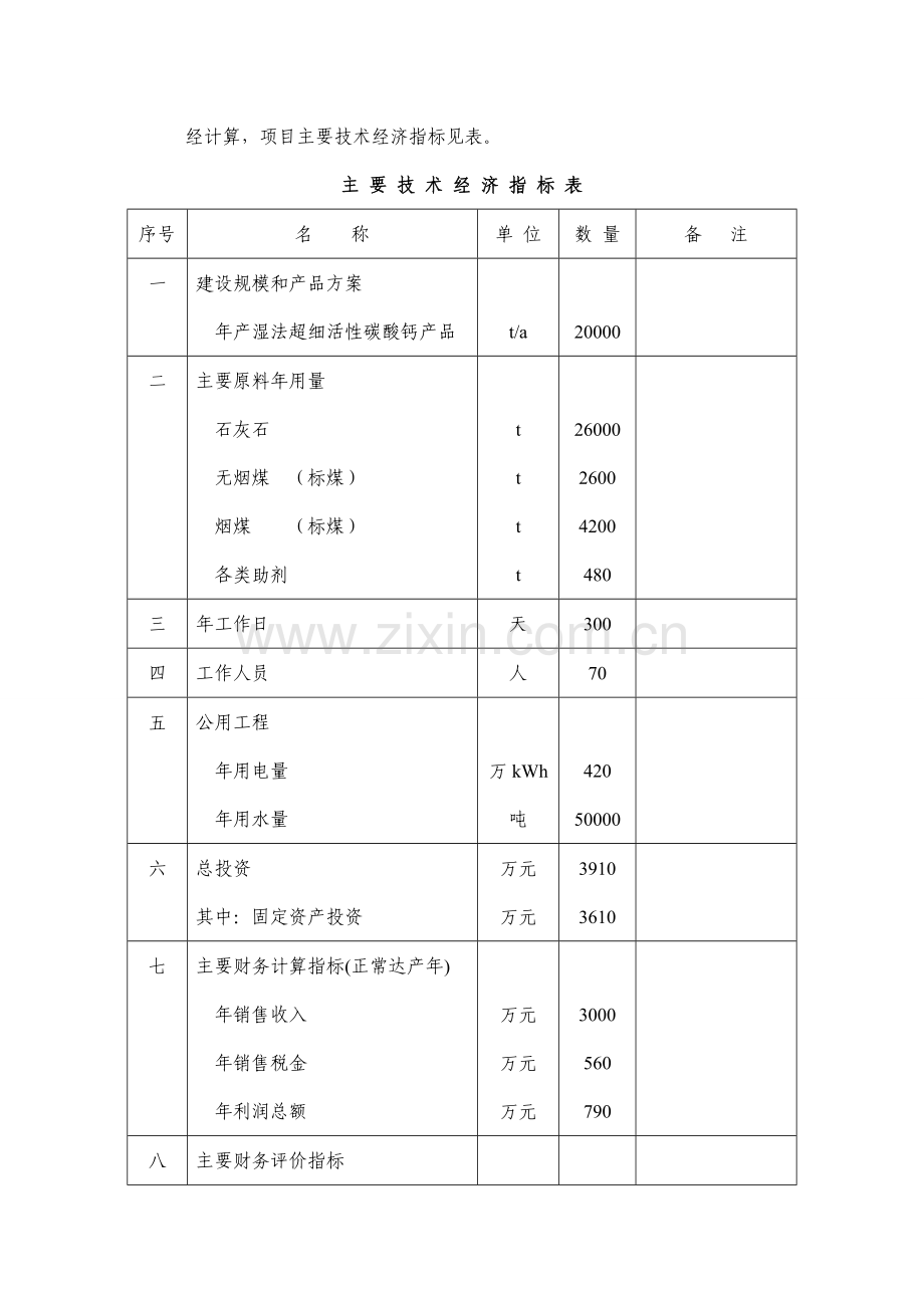 新建年产2万吨湿法超细活性碳酸钙项目建设申请报告.doc_第3页