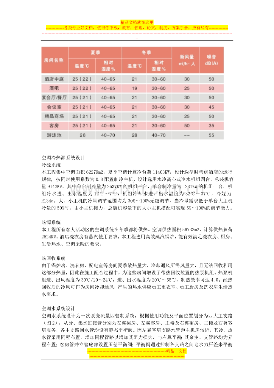 某大酒店暖通空调设计方案.doc_第2页