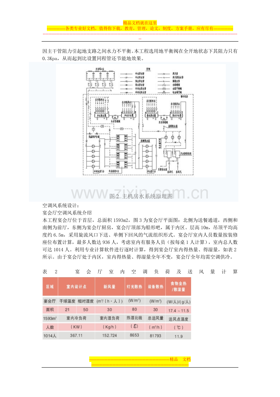 某大酒店暖通空调设计方案.doc_第3页