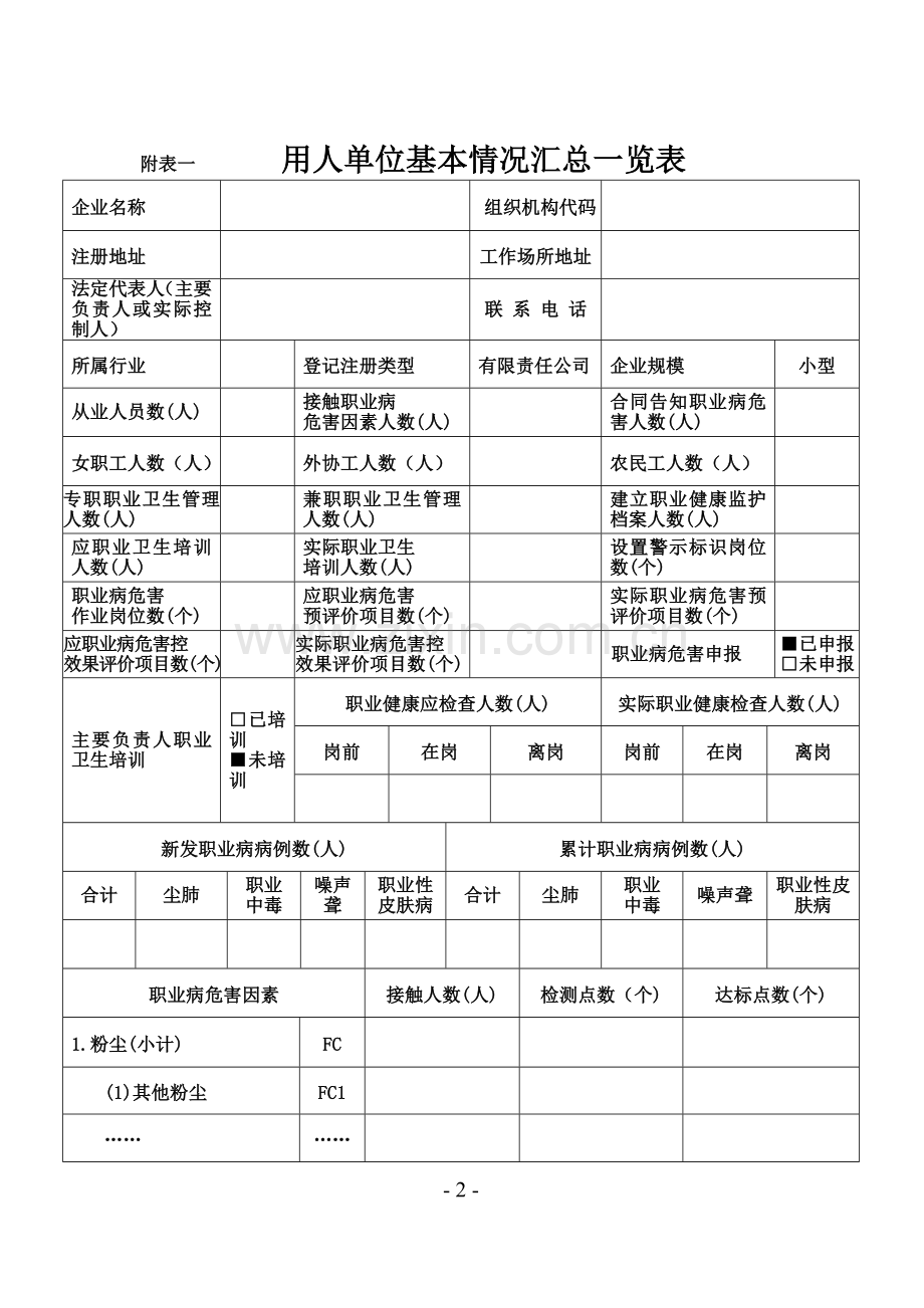 《职业卫生档案》.doc_第2页