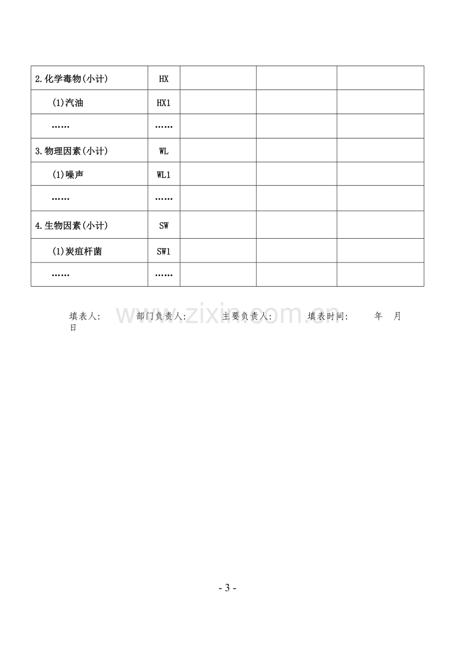 《职业卫生档案》.doc_第3页