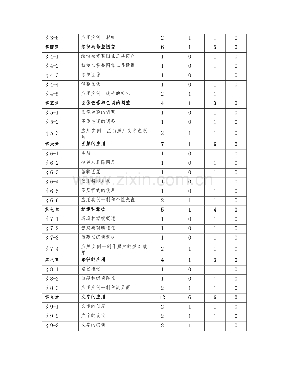 Photoshop教学大纲.doc_第3页