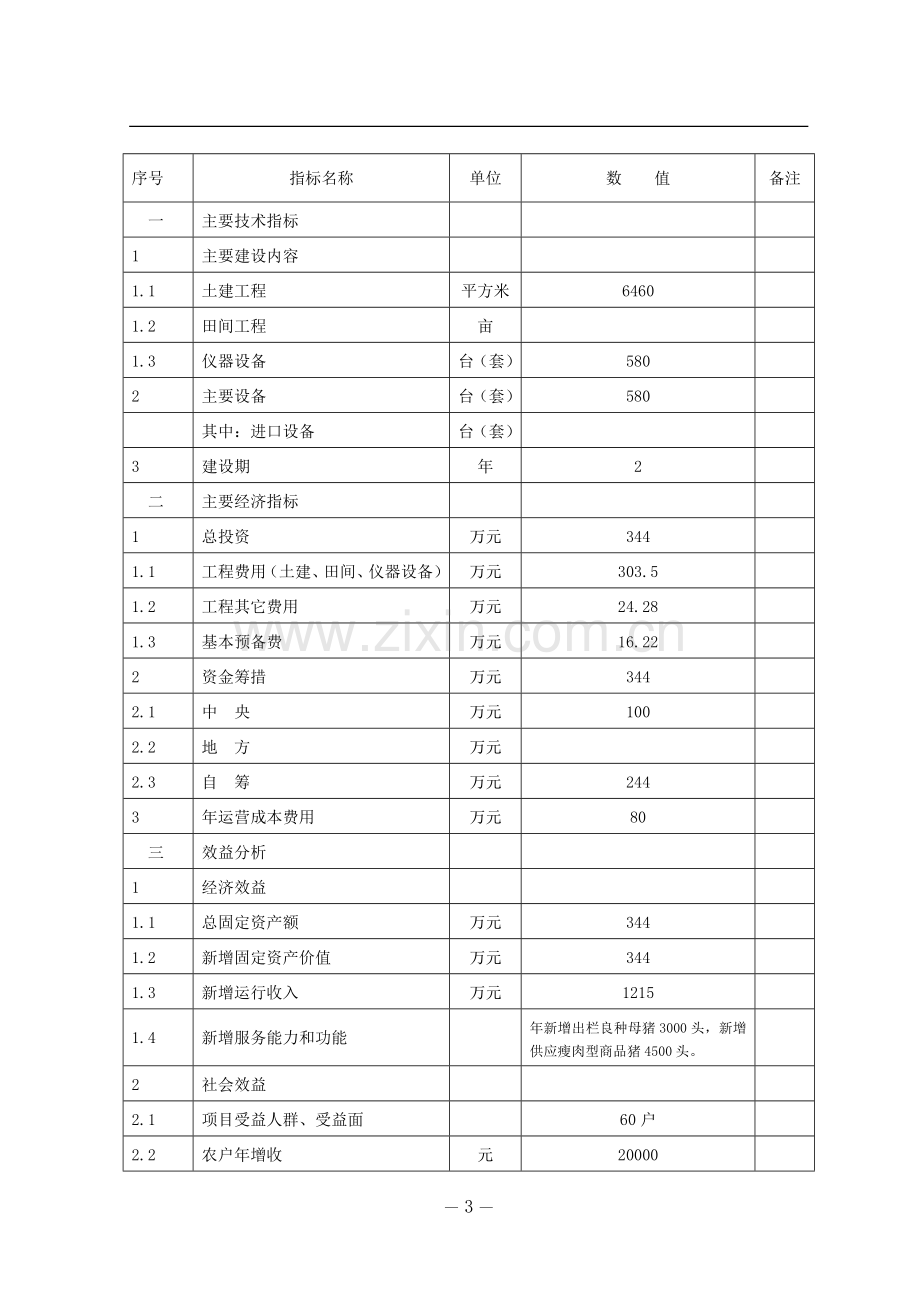 某地区生猪扩繁场项目可行性研究报告.doc_第3页