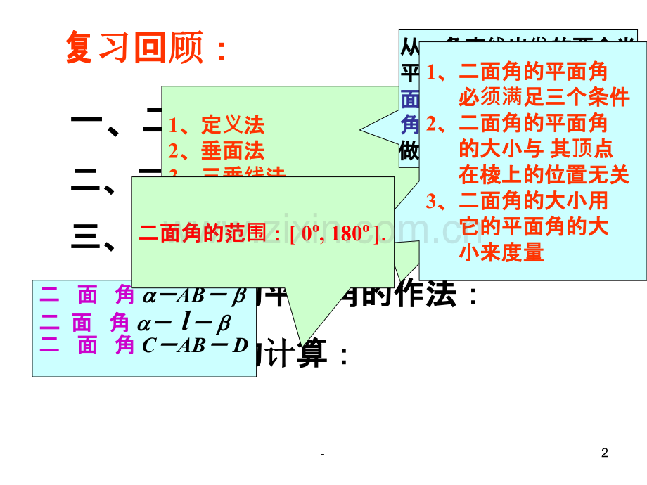 平面和平面垂直的判定公开课.ppt_第2页