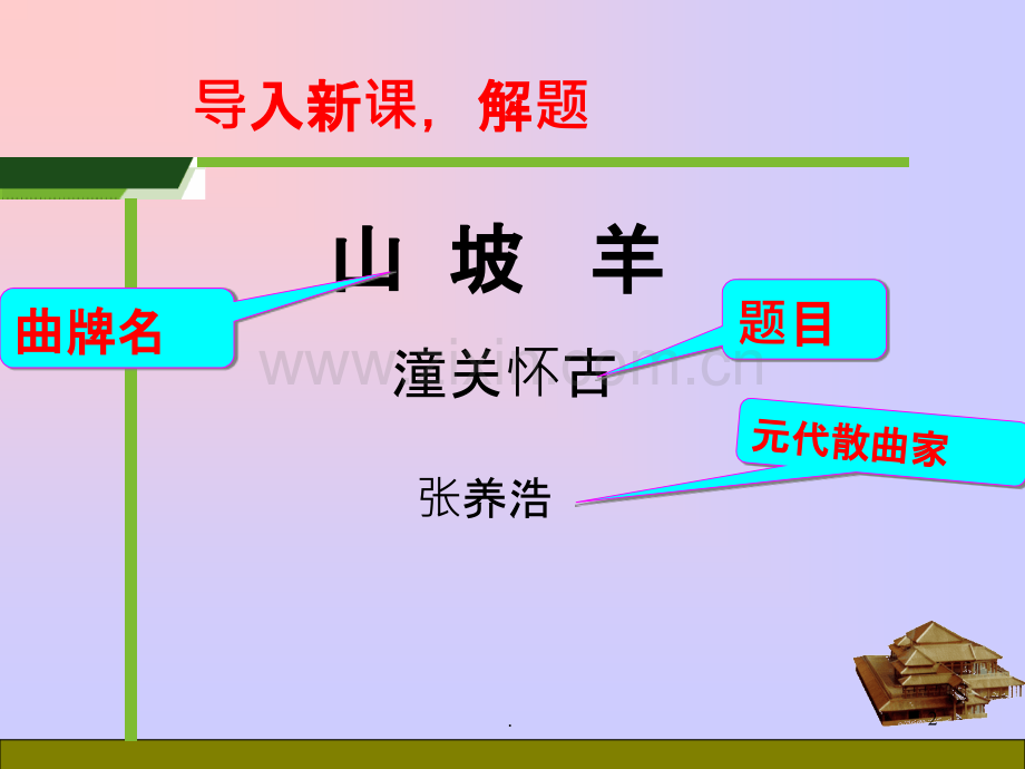 《山坡羊·潼关怀古》：.ppt_第2页