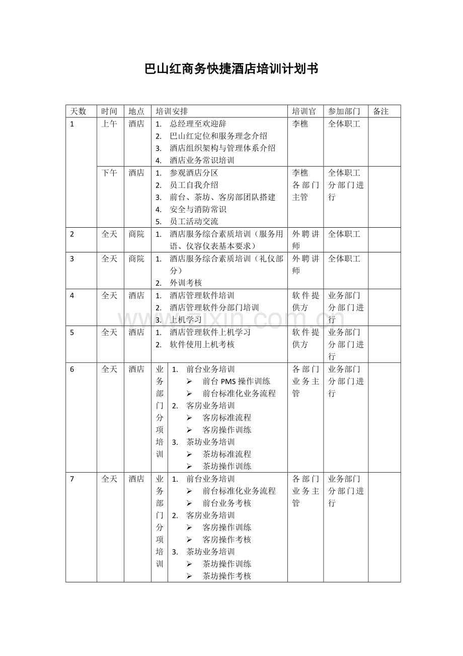 巴山红商务快捷酒店培训计划书.doc_第1页