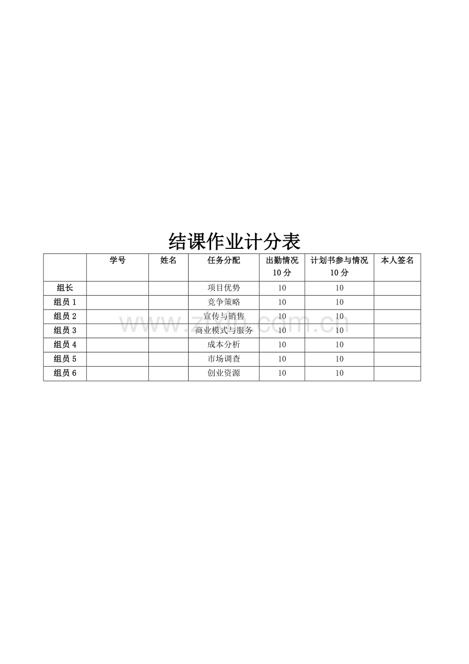 呦呦乐零食小店大学生创业计划书.doc_第2页